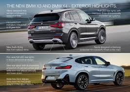 Aug 24, 2018 · 2017 bmw x3 dimensions bmw x3 cargo space. The New Bmw X3 And The New Bmw X4