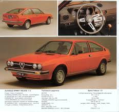 Image result for Rosso 1981 Alfa-Romeo