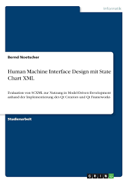 Human Machine Interface Design Mit State Chart Xml German