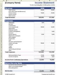 Profit and Loss Statement Template | Free Profit And Loss Statement ...