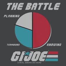 Best Pie Chart Battle Shirts Cant Stop Laughing