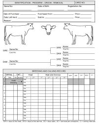 Reproductive Indices And Dairy Cows Informed Farmers Cattle Ranching Dairy Cattle Cattle Farming