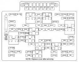 Find solutions to your monte carlo engine diagram question. 99 Monte Carlo Fuse Box Diagram