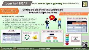 Ia mewujudkan shared learning services yang pertama di sektor awam. E Pembelajaran Sektor Awam Epsa On Twitter Hebahan Kursus Langganan Epsa Getting The Big Picture By Defining The Project S Scope And Team Jomepsa