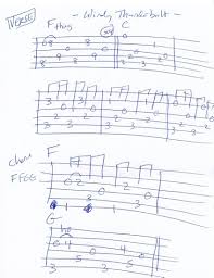 The Clash Should I Stay Or Should I Go Tab Windy Thunderbolt Michael Shannon Guitar Tab In 2020 Guitar Tabs Michael Shannon Guitar Scales