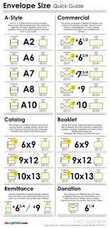 Envelope Size Chart Quick Guide Infographic Envelope Size