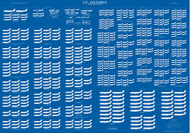 the impressive scale of the u s air force in 3 charts