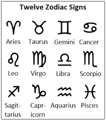 12 Zodiac Symbols And Signs Zodiac Signs Symbols Zodiac Symbols Zodiac