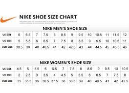 Size Guide Nike Shoes Size Chart Size Guide Nike Mens Shoes