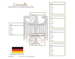 German Genealogy Family Tree Form