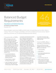 The irs and some states allow carryforwards, sometimes referred to as tax loss carryforwards, net operating loss (nol) carryforwards, deduction carryforwards, or credit carryforwards. Https Www Taxpolicycenter Org Sites Default Files Publication 149146 Balanced Budget Requirements 5 Pdf
