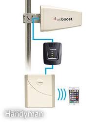 How To Boost Your Cell Phone Signal 3 Ways Cell Phone Antenna Cell Phone Signal Cell Phone Booster