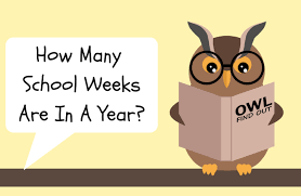 2130.68% of a common year (365 days) make adjustment and calculate again start again. How Many School Weeks Are In A Year Owl Find Out