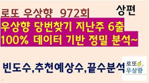 로그인 유지 기능을 사용할 경우 다음 접속부터는 로그인할 필요가 없습니다. F6cfm4ogxbamjm
