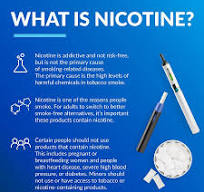 What is nicotine and other facts | PMI - Philip Morris ...