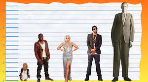And one question to ask is. How Tall Is Kevin Hart Height Comparison Youtube