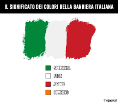 Diritto e fisco | news. The Jackal No Twitter In Questo Momento Di Dibattito Costituzionale Ricordiamo A Tutti Il Perche Dei Colori Della Bandiera Italiana Mattarella Https T Co Qntxzwi9hx