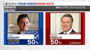Republican senators who voted to convict trump already facing blowback from constituents. Against The Odds Georgia Democrats Make History With Senate Runoffs Abc News