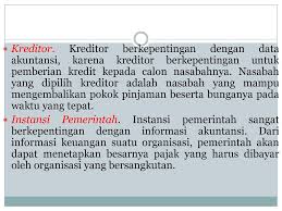 Konsep Dasar Akuntansi Dan Pelaporan Keuangan Ppt Download