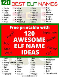 25 Elf On The Shelf Names Elf Names Good Elf Names Girl Elf Names