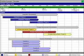 Gantt Chart Software Swiftlight Software