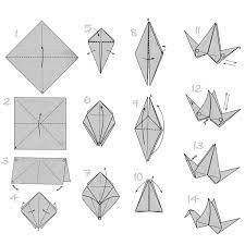 Fold the left and right edges to meet the central crease. Origami Flapping Paper Crane Mobile Origami Paper Crane Origami Crane Tutorial Origami Swan Instructions