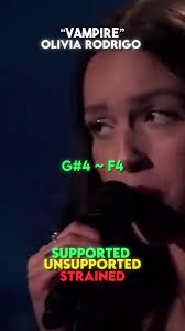 Vampire Olivia and Abba Similarities