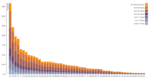 D3 Shape Readme Md At Master D3 D3 Shape Github