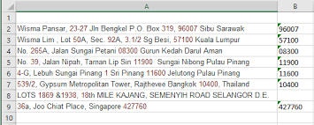 Our address and postcode information is held in the postcode address file (paf®). Extract Postal Code From Address Using Isnumeric Stack Overflow