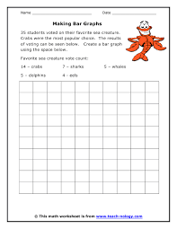 Making Bar Graphs Graphing Worksheets Bar Graph Template Bar Graphs