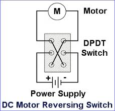 Basic wiring for dc current, dc electric motor wiring, parallel and serial battery connection,how to use switches, relays, basic electrical symbols. Dc Motor Reversing Switch