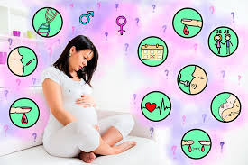 как просто определить пол ребенка по датам рождения родителей Kak Opredelit Pol Rebenka Mediko Geneticheskij Centr Mama Papa