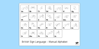 The korean alphabet, known as hangul in south korea and chosŏn'gŭl in north korea, is a writing system for the korean language created by king sejong the great in 1443. Black And White British Sign Language Alphabet Large Posters