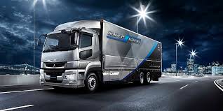Honda is the second largest manufacturer in the world for both motorcycles and atvs with a global market share. Fuso Trucks Daimler Truck Ag Brands Trucks Fuso