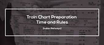 21 complete irctc reservation chart preparation time