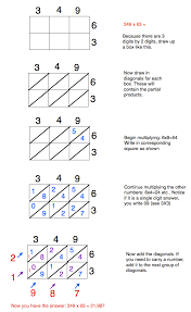 математика 3 класс 2 часть страница 73 номер 3 Maths Ideas Multiplication Strategies Multiplication Math Strategies