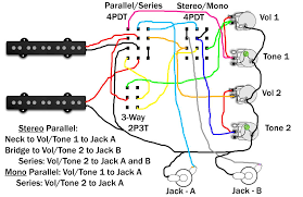 On the pcb i have audio in and. Stereo Wiring Revisited Talkbass Com