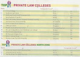 Keep in mind that many of these rankings do not directly rank ll.m. Top Private Law Colleges Of India Ranking Of Amity Law School Delhi Details