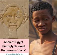 Kemet's hieroglyph word for "Face"