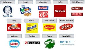 Enjoy the best prices with iprice. Sage Business Cases Nestle Ice Cream In Cuba