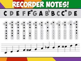 bright soprano recorder fingering charts in a rainbow of colors