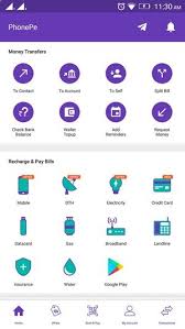 Maybe you would like to learn more about one of these? Features Of Phonepe Upi Payment App Techrounder