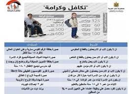 اسماء المستفيدين من فيزا تكافل وكرامة في محافظة الغربية بالرقم القومي 2020 استلم الفيزا كارت للمستحقين الآن السلام