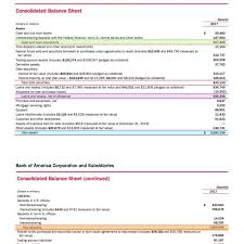Home decorating style 2021 for family trust financial statements example, you can see family trust financial statements example and more pictures for home interior designing 2021 164628 at resume example ideas. Analyzing A Bank S Financial Statements