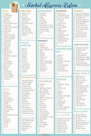 Yani maddi olarak bir anda almaya kaltığınızda sizi zorlayabilecek mutfak eşyaları. Market Alisveris Listesi Gunluk Hay Kitap Muzik Dvd Cok Satan Kitaplar Indirimli Kitaplar Idefix Com Dugun Planlama Minimalist Yasam Tarzi Dugun Muzigi