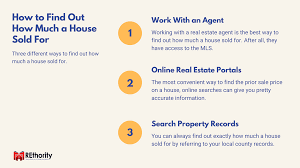 How To Find Out How Much A House Sold For | Rethority