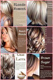 Pin By Sherri Williams Zacharski On Hair Hair Styles Blonde Hair Color Hair Color Techniques
