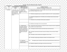 Keterangan :1.beri tanda v pada kolom kondisi. Index Cards Business Administration Labor Ficha De Trabajo Technique Otomotif Text Material Png Pngegg