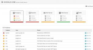 5 Great Tools For Web Developer To Figure Out Dns Issues Dns