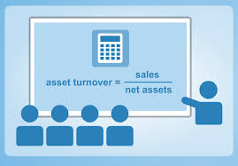 Asset turnover (total asset turnover) is a financial ratio that measures the efficiency of a company's use of its assets to product sales. Finance For Non Financial Managers Asset Turnover Analysis Brightbolts